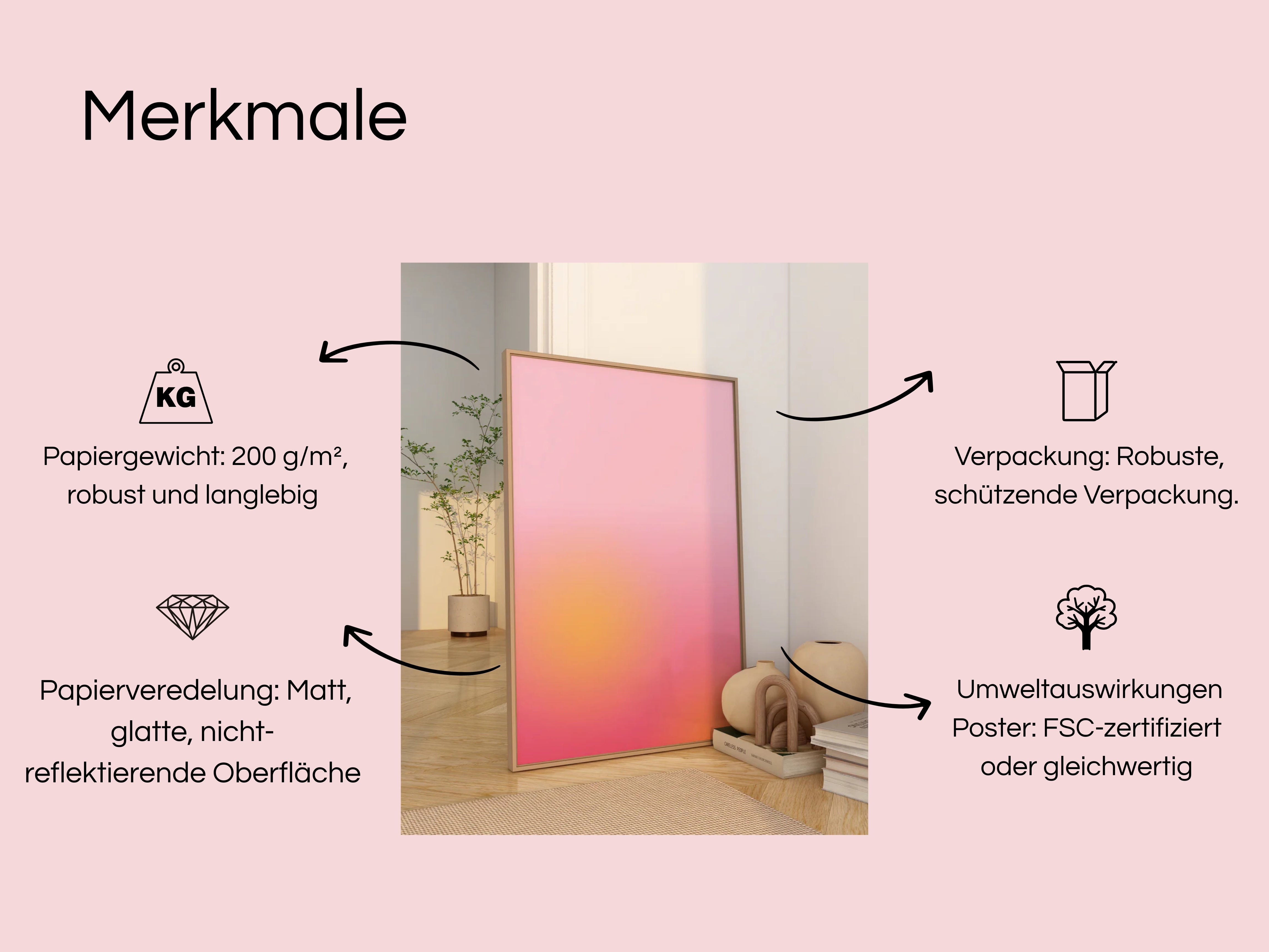 Black Friday Bundle 2 - Dopamin Edition