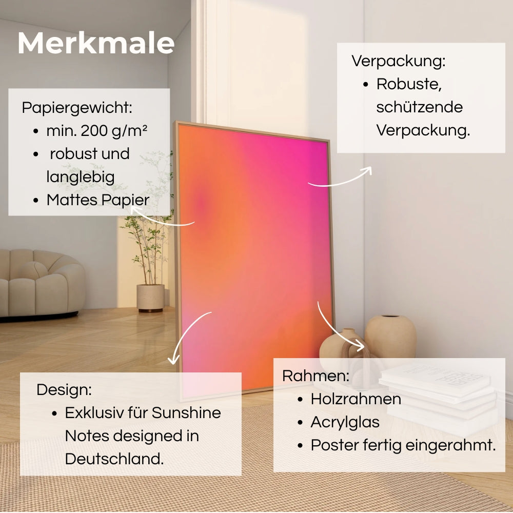 Dopamin Poster Set Nr. 2