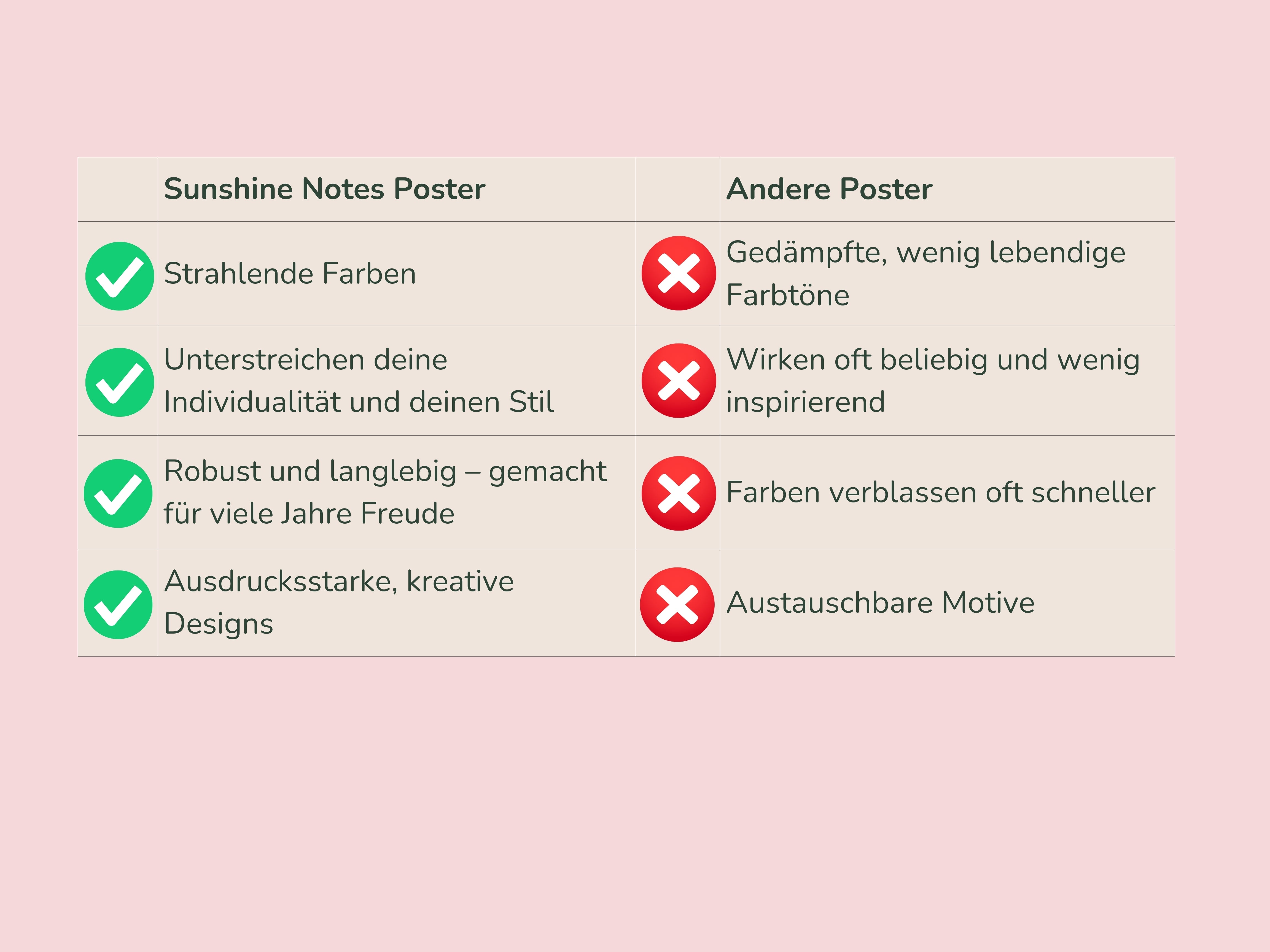 Premium Dopamin Poster