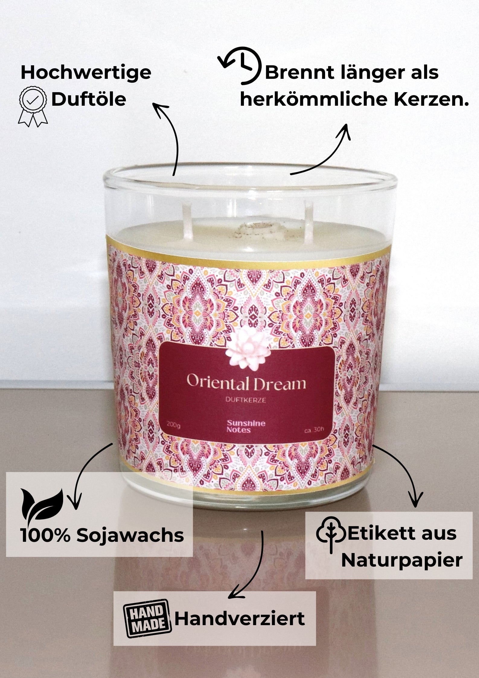 Duftkerzen Set